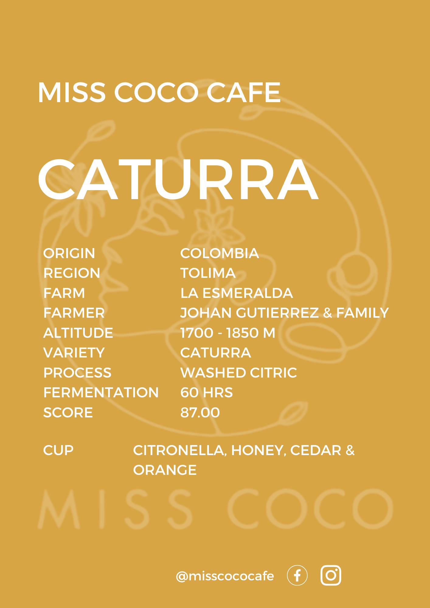 Caturra Citric.png Caturra Citric.png